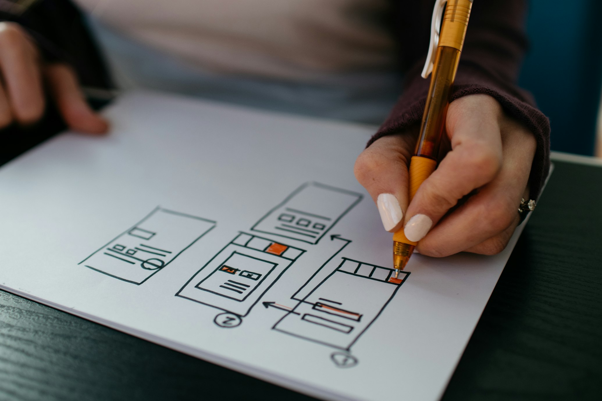UI/UX дизайн